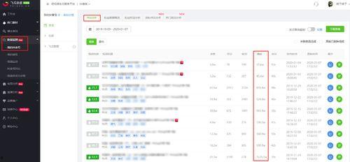 娱乐吃瓜对标账号有哪些,盘点热门对标账号